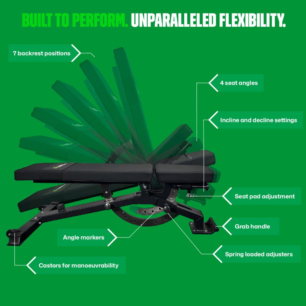 APEX Super Weight Bench | Benches | Absolute Performance